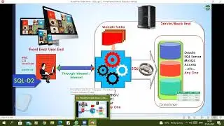 SQL Intro631 C1