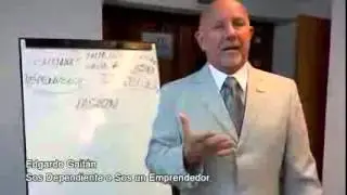 Socio Max Peru,Dependiente o Emprendedor,Edgardo Gaitan