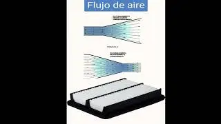 Como el Sensor MAP Influye en  el Rendimiento del Motor