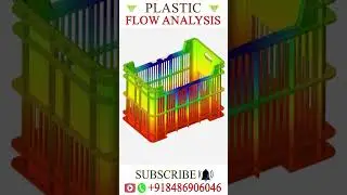PLASTIC FLOW ANALYSIS 🔥 Plastic bottle flow analysis 