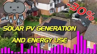 Solar Update February 2024 - Singing in the rain :( - GivEnergy All-In-One system