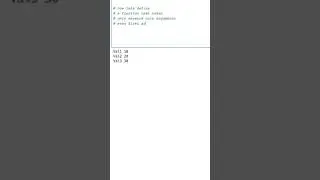 Python - Function Keywords-Only Arguments 
