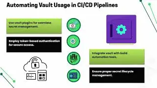 Convert Credentials to Vault in Ansible ⚡ | Ansible Vault Training 💡 | Ansible Vault Tutorial 🚀