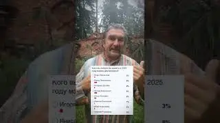 Самые популярные политики Даугавпилса. Кто они?