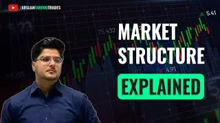 SMC Market Structure Explained in Hindi/Urdu