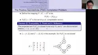 Coordinate Shadows of Semi-Definite and Euclidean Distance Matrices