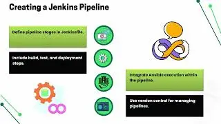 How to Integrate Jenkins with Ansible | Jenkins & Ansible Training | Ansible Tutorial for Beginners