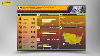Build 3-Columns Layout and Gradient Background in PowerBI   | Timelapse