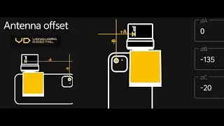 Vanavara Digital Developments Part 3