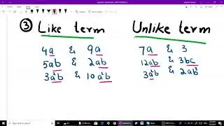 Five major concept in algebra in urdu/hindi