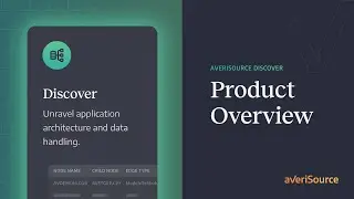 AveriSource Discover — Product Overview | AI-Powered Application Modernization