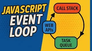 How JavaScript Handles Async Code 🤯 | Event Loop Deep Dive | What is event loop in JS | How it works