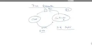 Bank Guarantee in Construction