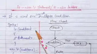 if else if statement in C (hindi) | if else ladder statement