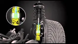 Inside Magnetic Ride Control