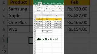 SHORTCUT USE FOR MAX FUNCTION IN EXCEL #trending #shorts #short #viralvideo #trendingshorts