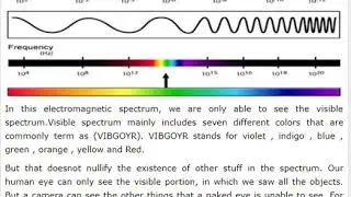 EM SPECTRUM AND APPLICATIONS OF DIGITAL IMAGE PROCESSING TUTORIAL-06