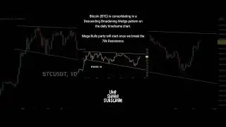 Bitcoin (BTC) cryptocurrency technical analysis and market update for potential trades