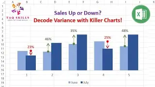 Mastering Sales Analysis Creating Stunning Variance Bar Charts with Error Bars in excel