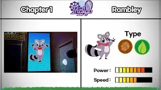 Indigo Park ALL Characters Book & Power Comparison (Updated)