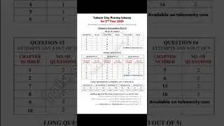Fsc 2nd year Chemistry Pairing scheme 2025 || inter part 2 Chemistry Pairing scheme 2025 