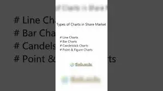 #sharemarket #char #trading || Types of Chart 📈 in stock market ||