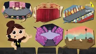 2.1b All the World’s a stage - Common Types of Stages