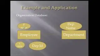 Creating Database  wih Fluent Migrator (Part 1)