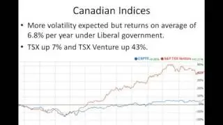 Canadian Election Review