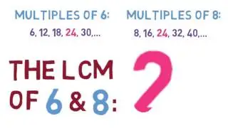 Lesson 03 The Least Common Multiple LCM - SimpleStep Learning