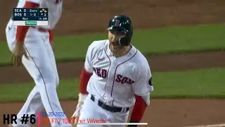 Trevor Story Hitting 9 Home Runs in 14 games (May 2022)