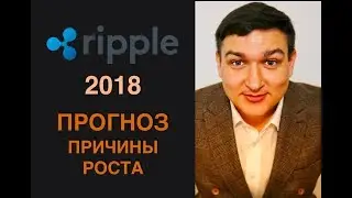 Ripple курс, XRP.  Прогноз курса Ripple на 2018
