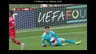 Finley McAllister |  England U17 vs Switzerland U17 2023-05-30 Match Highlight | Every Touch
