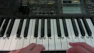How to play Tunnel Vision by Kodak Black - piano