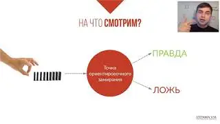 Как распознать ложь