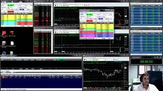 Daytrading acciones USA