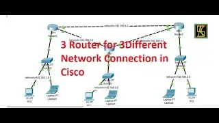 3Router 3Different Network Connection in Cisco|| Cisco Packet Tracer|| 
