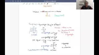 D L System of Configuration: An Introduction