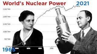 The Origins of Nuclear Energy
