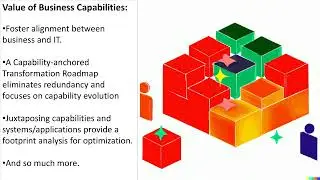 High Tech Manufacturing Business Capabilities