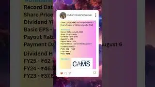 CAMS Ltd has fixed Record Date for Final Dividend of FY25  