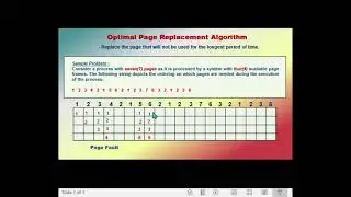 Optimal Page Replacement Algorithm