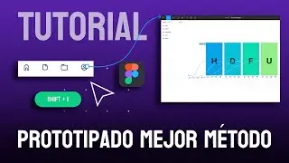 ⚡El mejor método de prototipado en Figma👌(Componentes) Tutorial