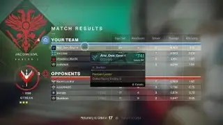 Competitive Survival play 2019 [Fabled I] - Destiny 2 Forsaken