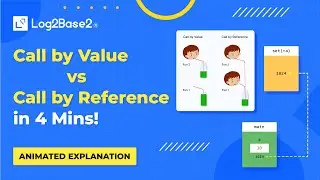 Call by Value vs Call by Reference in C – Animated Explanation in Minutes! 🚀 | Log2Base2®