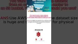 Real-Time AWS Interview Questions | Live Examples | Recorded Video | interview based question-8