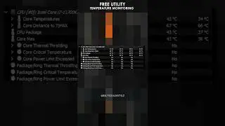 HWinfo64 | FREE UTILITY | Temperature monitoring | #tutorial #shorts