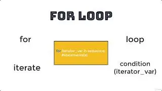 The Python Programming For Everyone Immersive Training 24