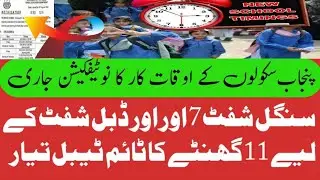 School timing notification issued by Punjab