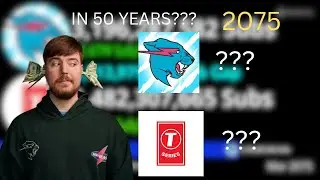 MrBeast in 50 years along with T-Series